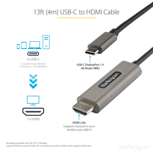 USB-C to HDMI Cable 4K 60Hz StarTech 13ft HDR10 Converter