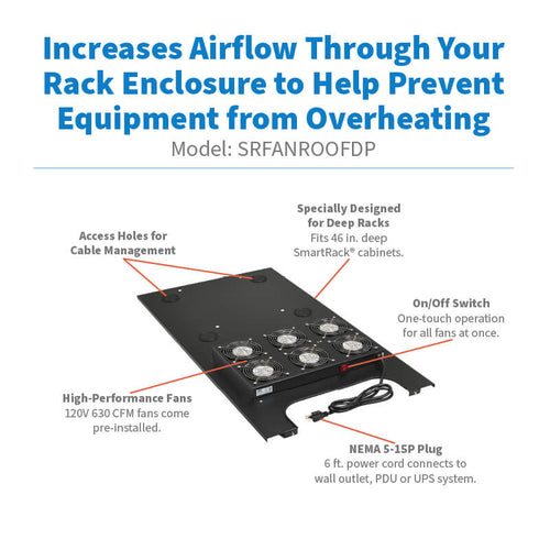 Eaton SRFANROOFDP rack accessory