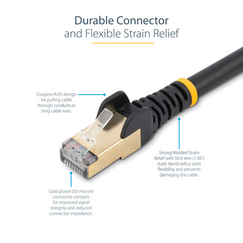 StarTech.com C6ASPAT25BK networking cable