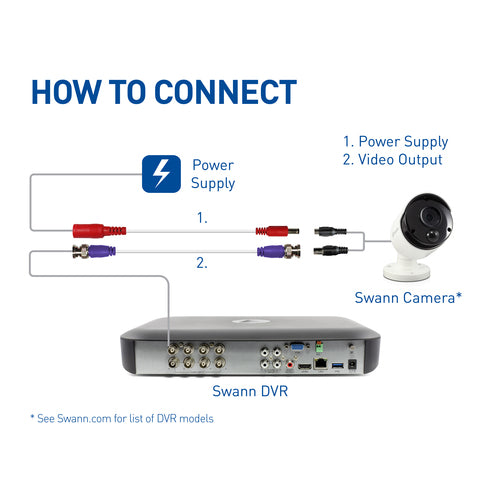 Swann SWPRO-30ULCBL coaxial cable