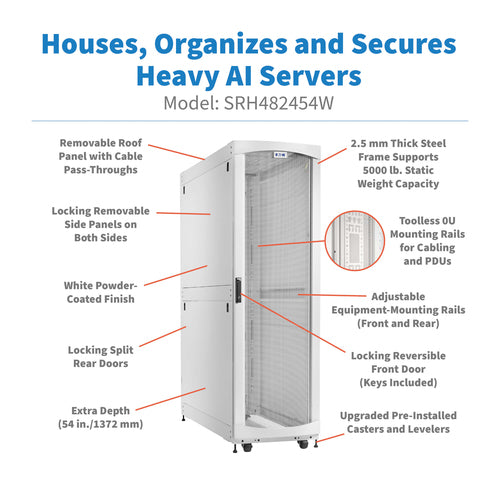 Eaton SRH482454W rack cabinet