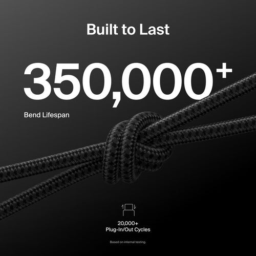 Belkin BoostCharge Pro