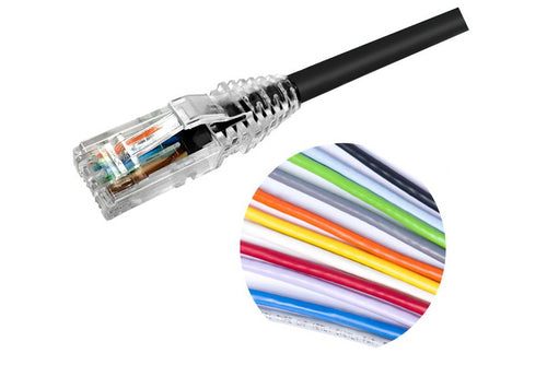 CommScope NPC06UZDB networking cable