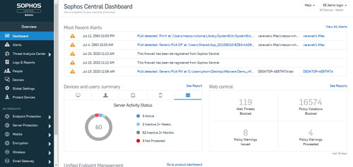 Sophos Central Intercept X Advanced for Server