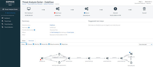 Sophos Central Intercept X Advanced for Server