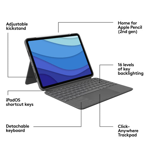 Logitech Combo Touch
