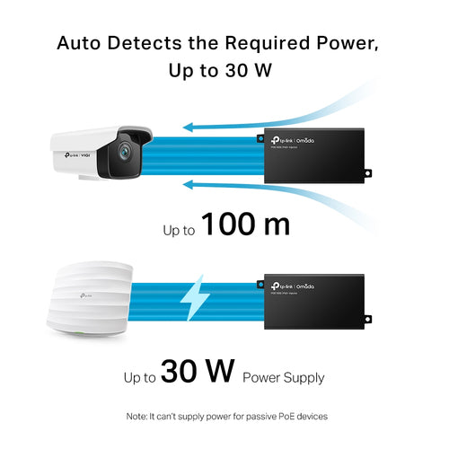 PoE+ Injector TP-Link Omada POE160S Gigabit Ethernet 10/100/1000 - POE160S