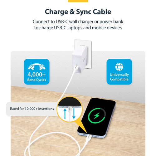 USB-C Charging Cable 1m 60W Power Delivery USB 2.0 White