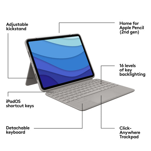 Logitech Combo Touch