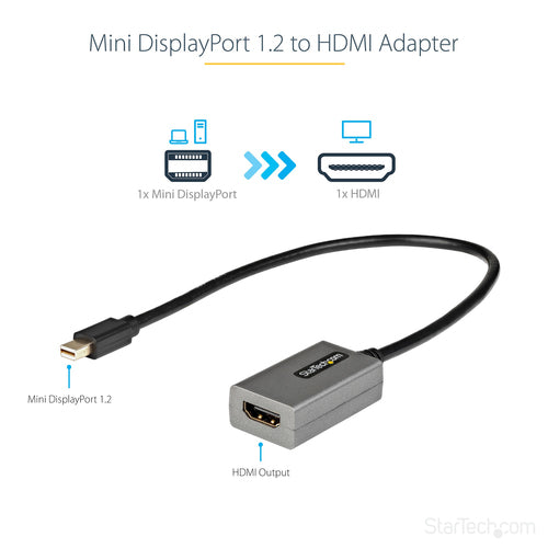 Video Cable Adapter StarTech.com MDP2HDEC Mini DisplayPort to HDMI 1080p 12-Inch