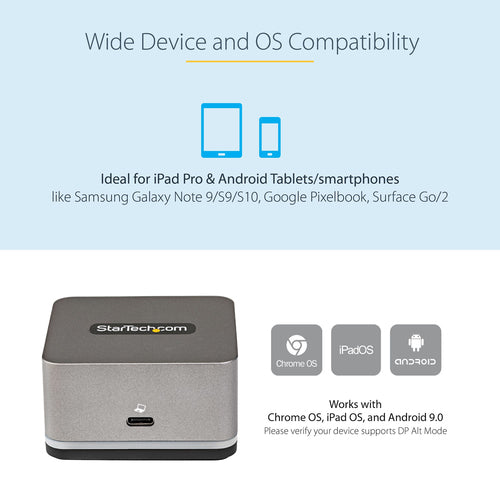 USB-C Mini Docking Station for Chromebooks 4K HDMI 27W PD 3-Port Hub