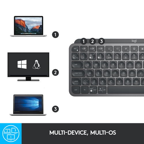 Logitech MX Keys Mini keyboard