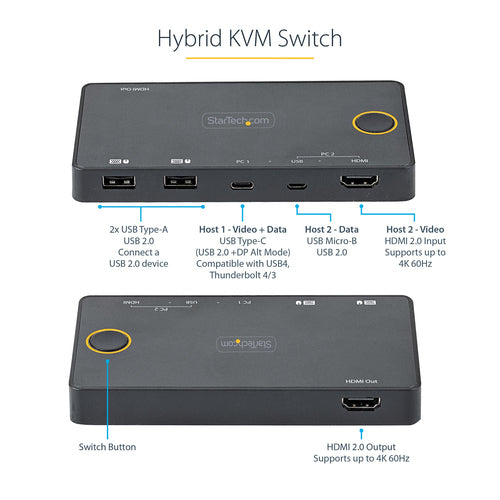 KVM Switch StarTech.com SV221HUC4K 4K 60Hz HDMI 2-Port USB-A USB-C
