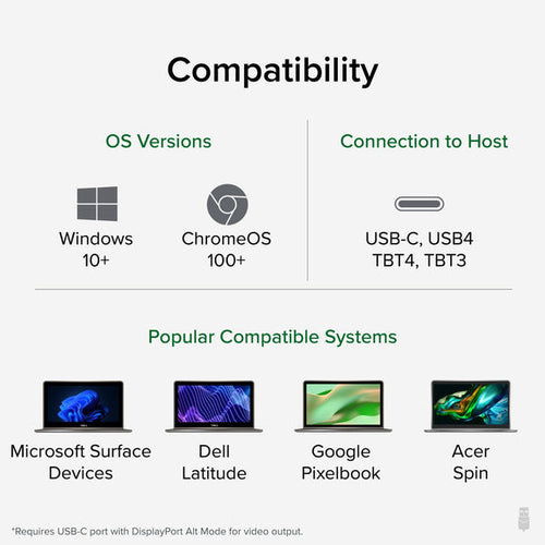 Plugable Technologies UD-MSTH2 laptop dock/port replicator
