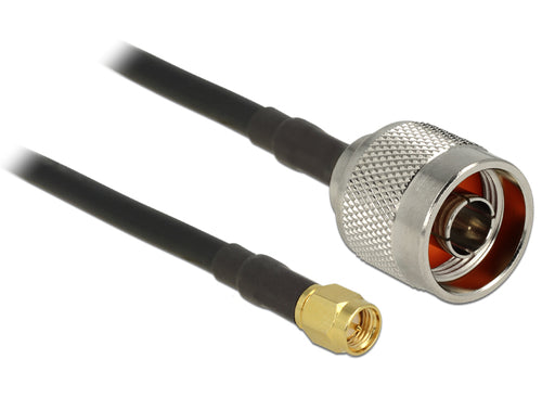 DeLOCK 89420 coaxial cable