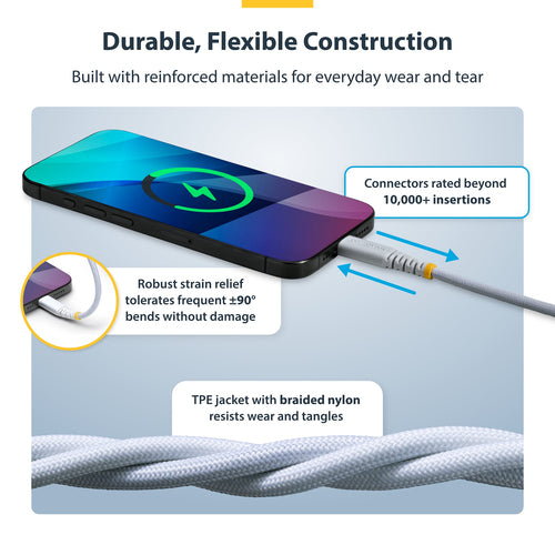 StarTech.com USB2CC15CMNCBRWH USB cable