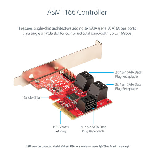 SATA PCIe Expansion Card 2 Port 6Gbps ASMedia ASM1061 Adapter