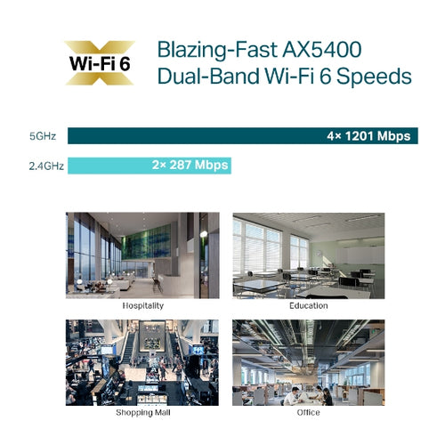 Wireless Access Point TP-Link Omada EAP670 WiFi 6 5400 Mbit/s Ceiling Mount - EAP670