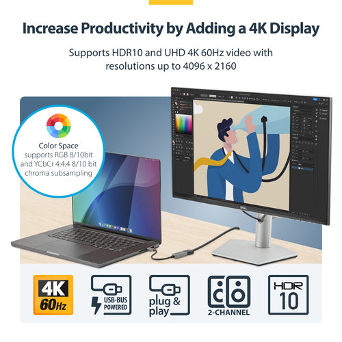 USB-C to HDMI Adapter 4K 60Hz HDR10 USB4 Thunderbolt Compatible