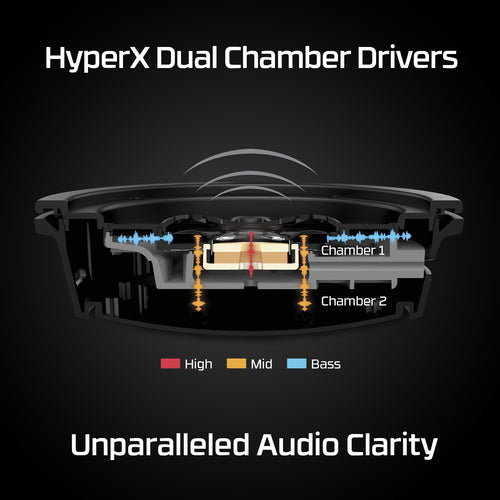 HyperX Cloud Alpha Wireless RED GAM HEADSET