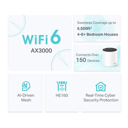 TP-Link DECO X55 (3-Pack)
