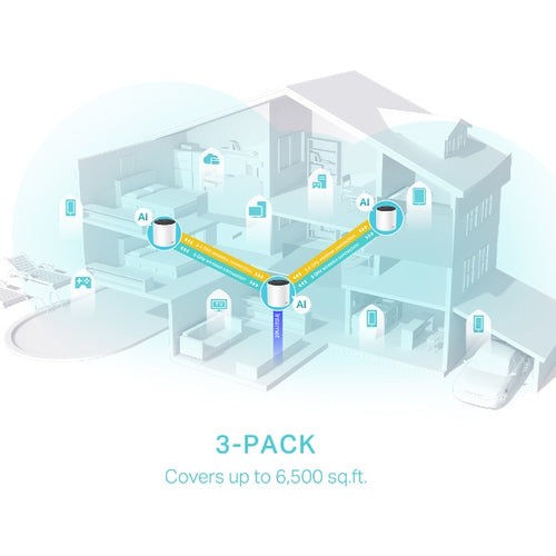 TP-Link DECO X55 (3-Pack)