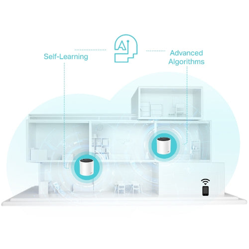 TP-Link DECO X55 (3-Pack)