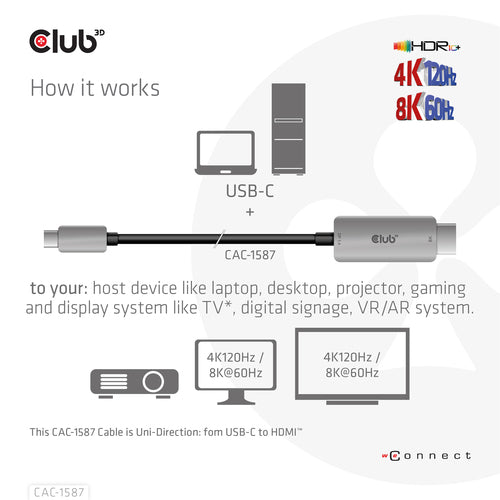 CLUB3D CAC-1587 cable gender changer