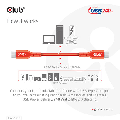 CLUB3D CAC-1573 USB cable