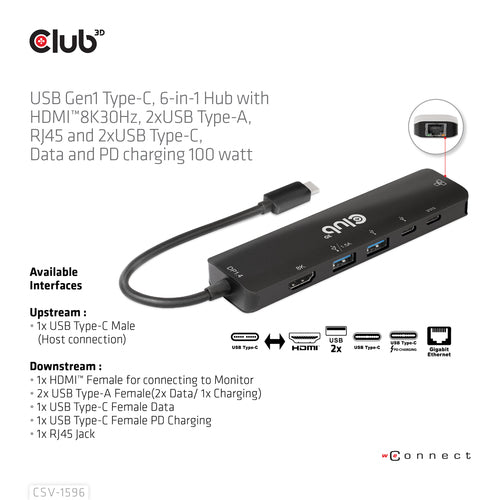 CLUB3D CSV-1596 laptop dock/port replicator