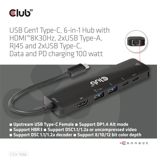 CLUB3D CSV-1596 laptop dock/port replicator
