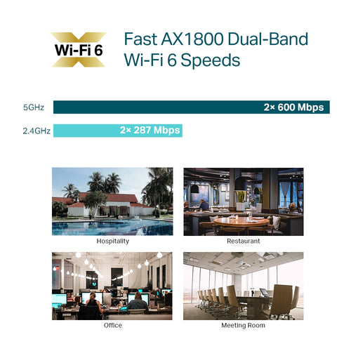 Wireless Access Point TP-Link Omada EAP613 WiFi 6 1775Mbps Dual-Band Ceiling Mount