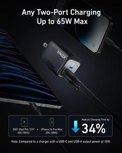 Anker Prime