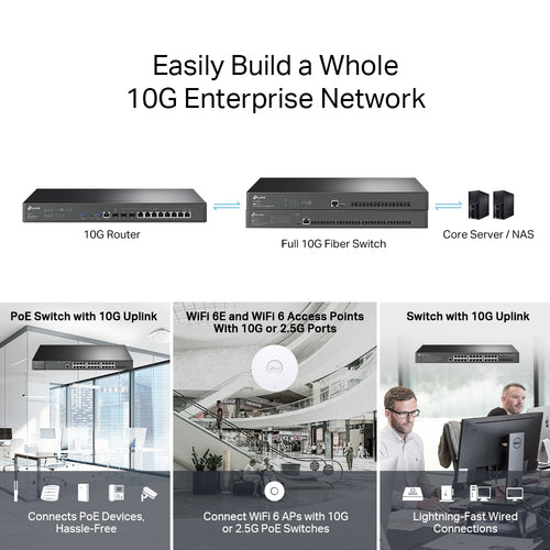 TP-Link Omada ER8411 Wired Router 10G Ports Gigabit Ethernet VPN
