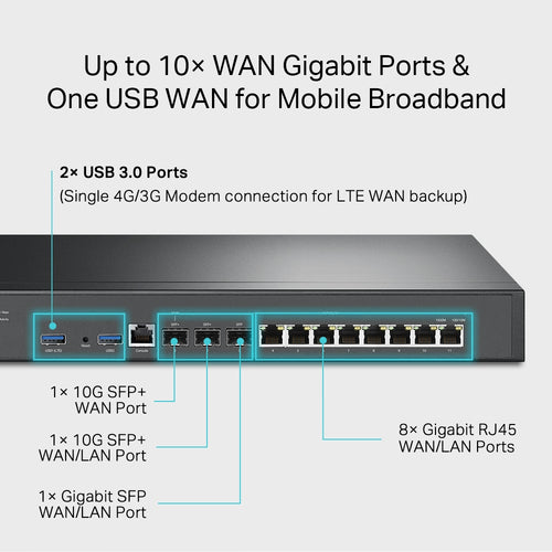TP-Link Omada ER8411 Wired Router 10G Ports Gigabit Ethernet VPN