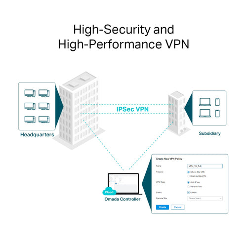 TP-Link Omada ER8411 Wired Router 10G Ports Gigabit Ethernet VPN