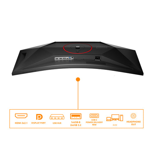 AOC G4 CU34G4ZCA computer monitor