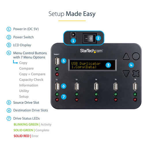USB Thumb Drive Duplicator StarTech USBDUP15 1 to 5 Copies 1.5GB/min USB 2.0 - USBDUP15