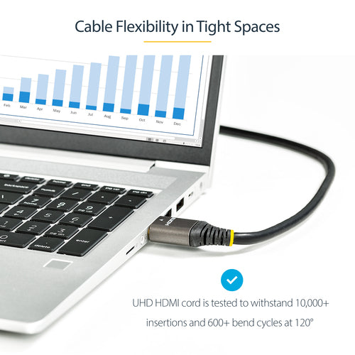 HDMI Cable StarTech.com 12ft HDMI 2.1 48Gbps 8K 4K HDR10+