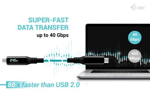 i-tec TB4CBL150CMPRO Thunderbolt cable