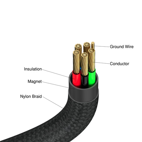 USB Cable Verbatim Sync & Charge Magnetic 100W USB-C 1.2m Black