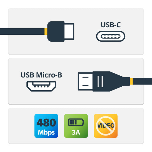 USB Cable StarTech.com USB-C to Micro-B 1m USB 2.0 0.48 Gbit/s - USB2CUB1M