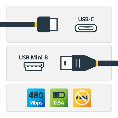 USB Cable StarTech USB-C to Mini-USB 2m 0.48 Gbit/s