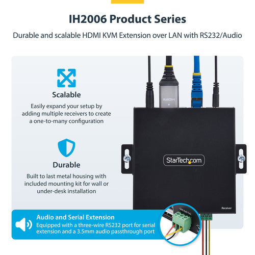 4K HDMI KVM Extender Over IP Network 60Hz Black Transmitter Receiver Kit