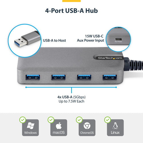 4-Port USB-A Hub 5Gbps Portable USB 3.2 Desktop Laptop