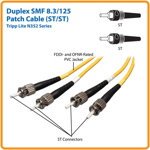 Tripp Lite N352-01M InfiniBand/fibre optic cable