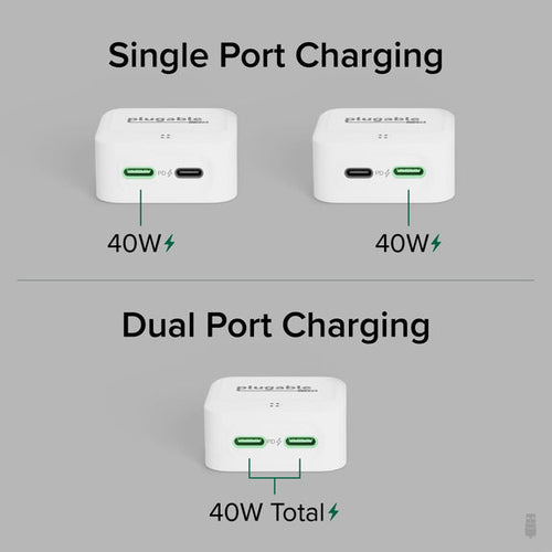 Plugable Technologies PS-40C2W mobile device charger