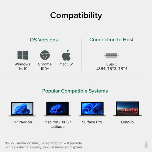 Plugable Technologies USBC-MSTH2 USB graphics adapter