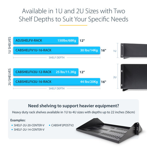 StarTech.com CABSHELFV2U-12-RACK rack accessory