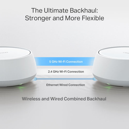 TP-Link DECO BE25(3-PACK) mesh wi-fi system